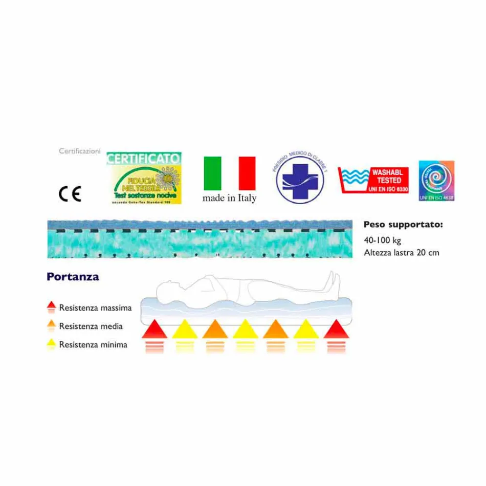 Matelas Bio Nature Simple Viadurini