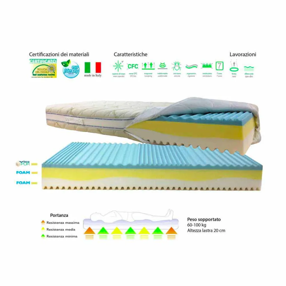 3 Double matelas Bio Viadurini