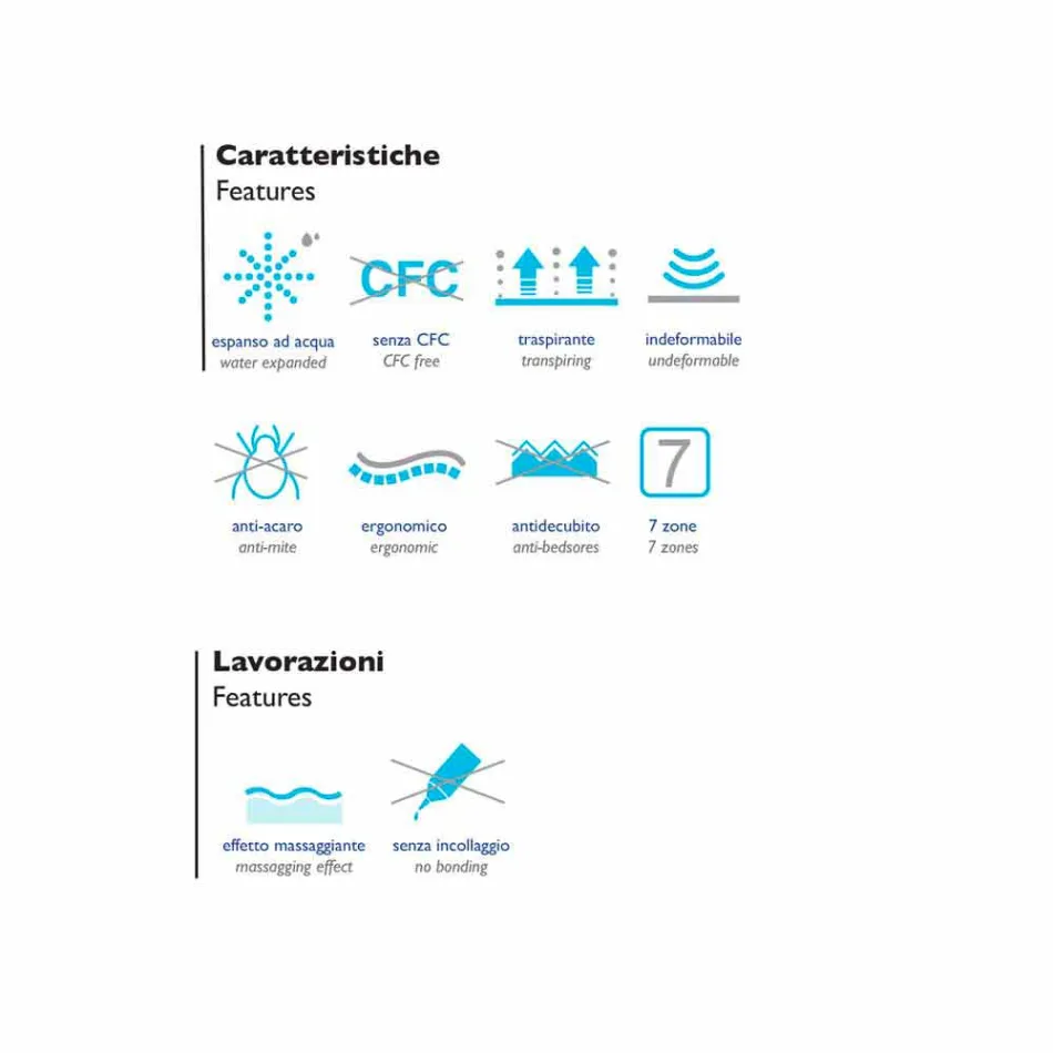 Double matelas Bio Maxi Viadurini