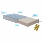 Double poche jailli ressorts de matelas Bio Viadurini