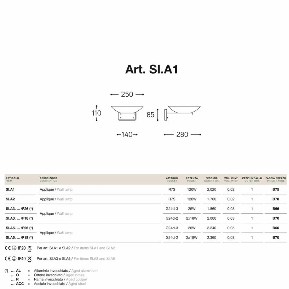 Appliques laiton coulé de verre antique Enthousiaste Viadurini