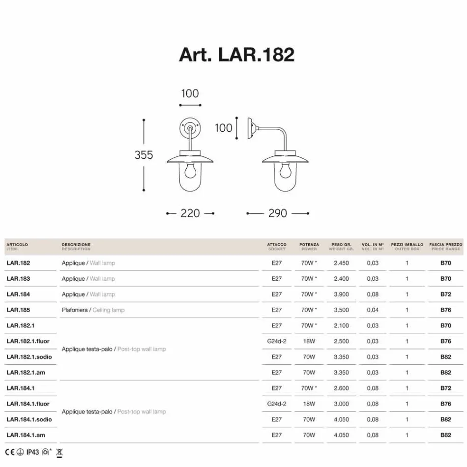 Nabucco applique, lampe de mur, cuivre, verre, laiton Viadurini