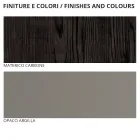 Meubles de chambre double avec 5 éléments fabriqués en Italie - Scampia Viadurini