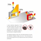 Cheminée Bio Murale Blanche au Design Moderne avec Insert en Verre Erica Viadurini