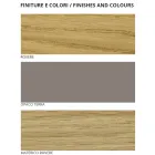 Chambre à coucher de style moderne à 5 éléments fabriquée en Italie de haute qualité - Precious Viadurini