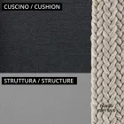 Canapé 2 places pour le jardin avec coussin inclus Made in Italy - Prato Viadurini