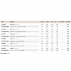 Lampe suspension contemporaine, la ligne Civetta Aldo Bernardi Viadurini