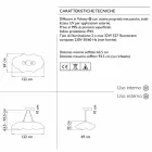 Suspension d'extérieur en plastique Cloud Design - Nefos - Myyour Viadurini