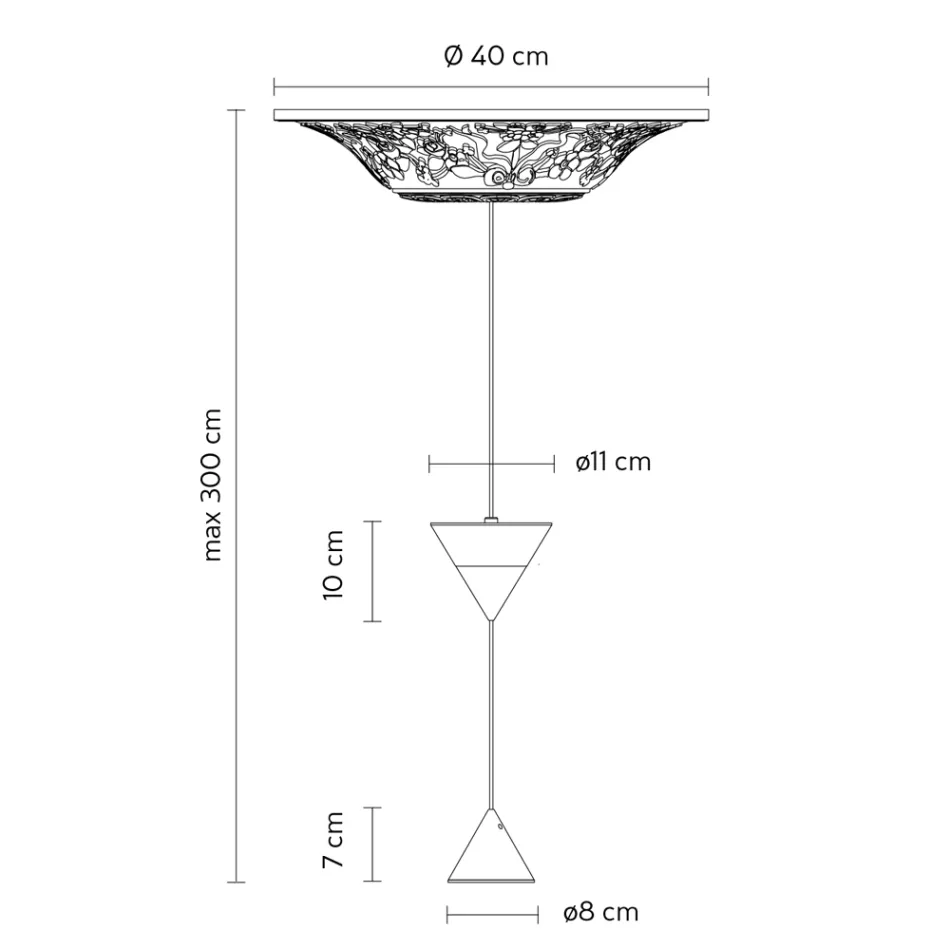 Lampe Suspendue Design en Plâtre Blanc et Aluminium Noir 2 Cônes - Tesera Viadurini
