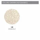 Lustre suspendu style industriel Ferroluce Viadurini