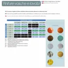 cuivre support rond Countertop, fait à la main, Ania Viadurini