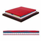 25 cm Matelas Double Mémoire de Haute Qualité Fabriqué en Italie - Platine Viadurini