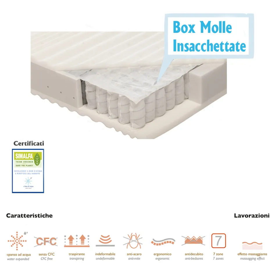 Matelas à ressorts carrés et demi-ensachés anti-acariens Bio Springs - Biosprings Viadurini