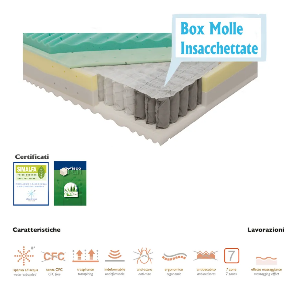 Matelas carrés et demi à ressorts ensachés et Bio Up Memory - Biomemory Viadurini