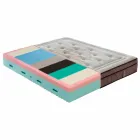 Matelas à mémoire unique à sept zones H 25 cm Fabriqué en Italie - Polyvalent Viadurini