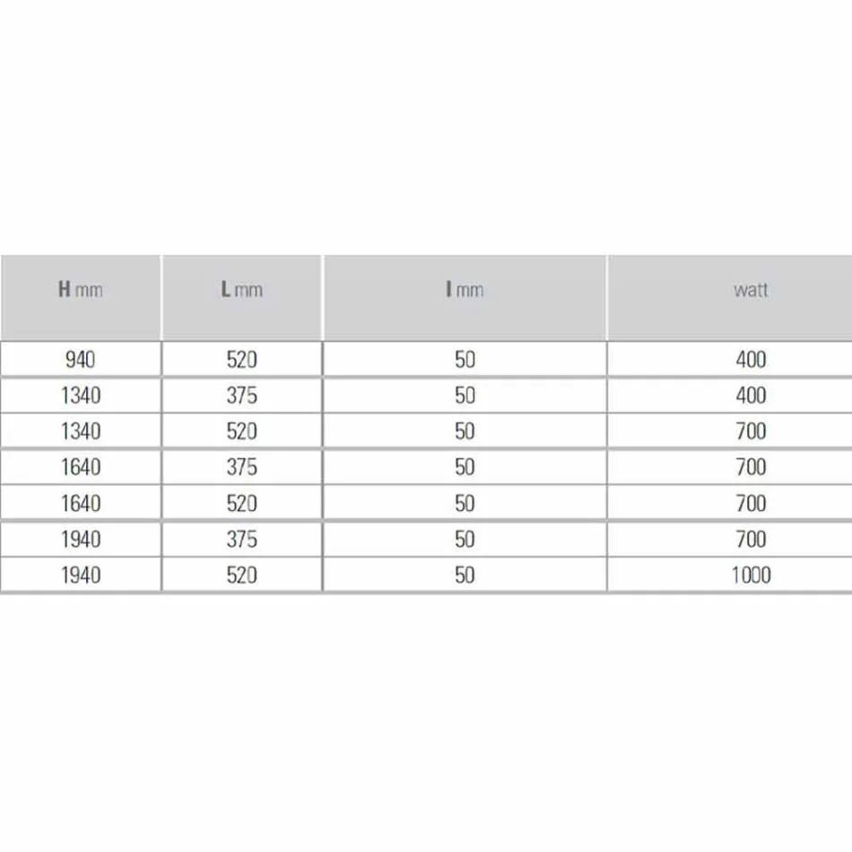 Plaque radiante électrique au design moderne jusqu'à 1000 W - Livre Viadurini