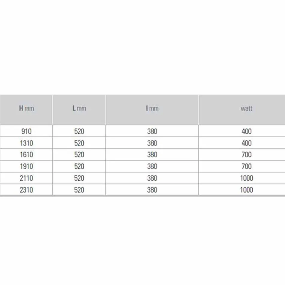 Radiateur mural moderne à plaques radiantes électriques jusqu'à 1000 W - plié Viadurini