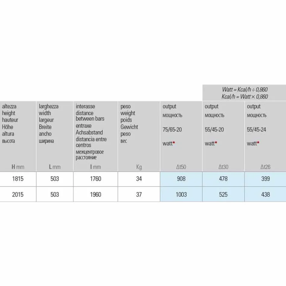 Plaque radiante en acier à 5 barres de conception verticale jusqu'à 1003 watts - River Viadurini