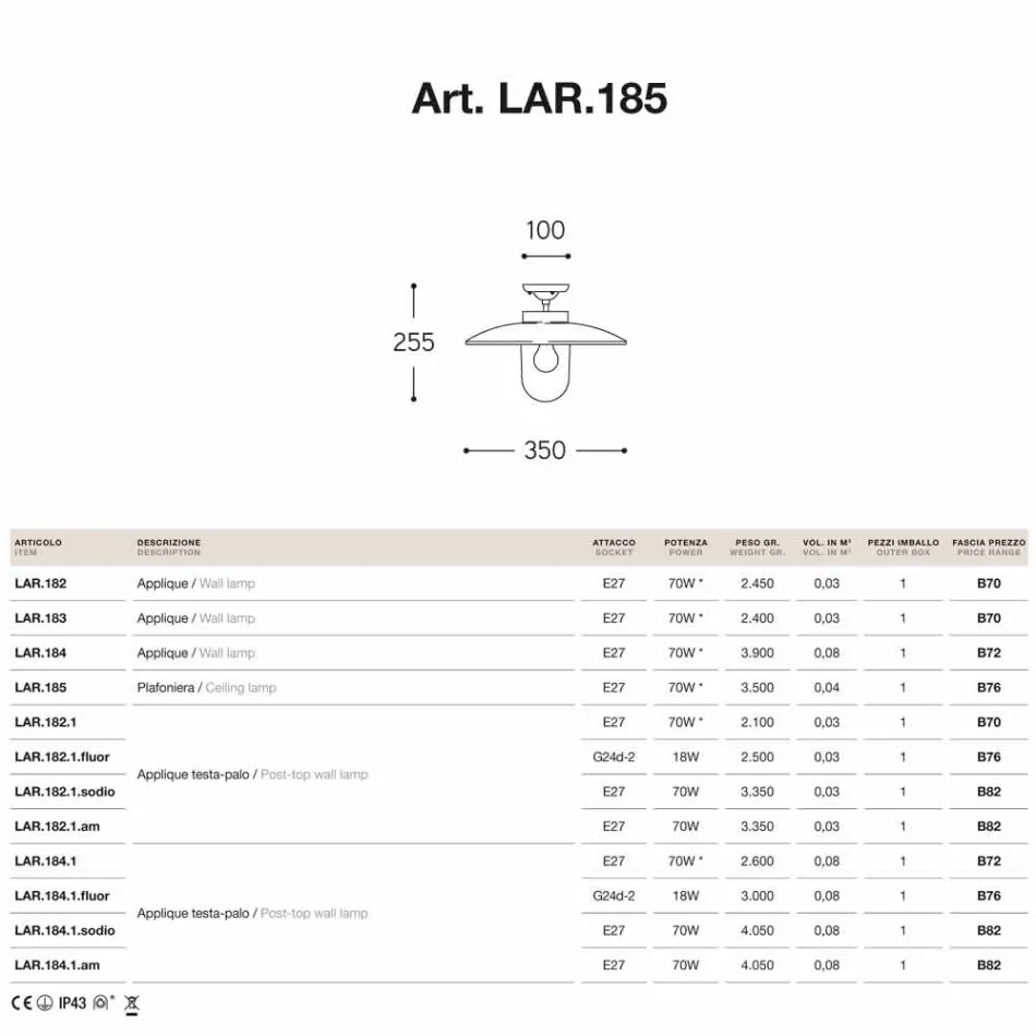 Plafonnier en laiton, cuivre et verre Nabucco Aldo Bernardi Viadurini