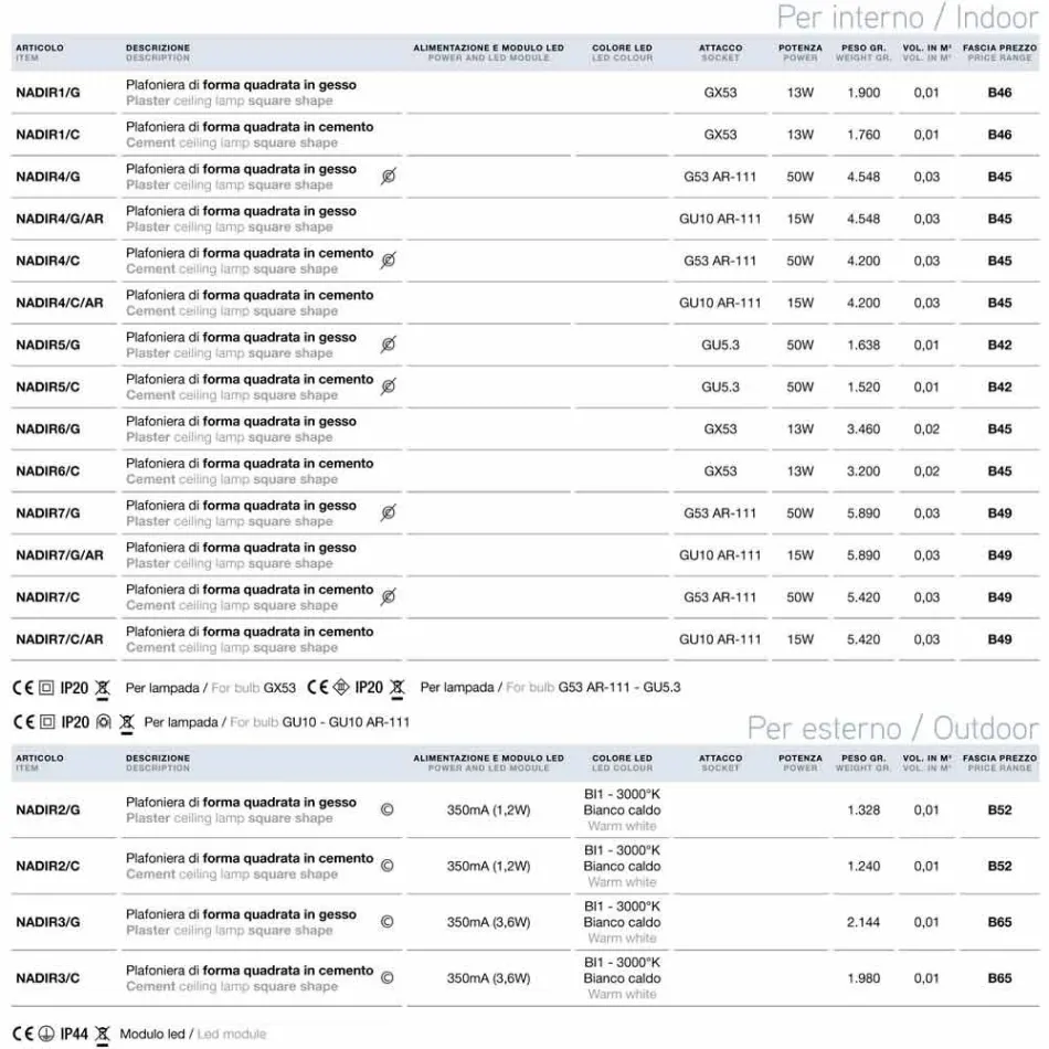 Plafonnier carré Led extérieure Nadir 2 Aldo Bernardi Viadurini