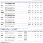 Place plafond pour le plâtre ou de ciment externe Nadir 3 Viadurini