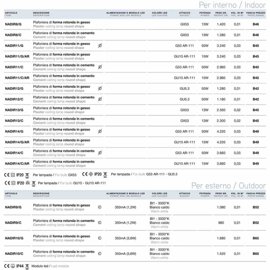 Plafond ronde pour le plâtre ou de ciment externe Nadir Aldo Bernardi Viadurini