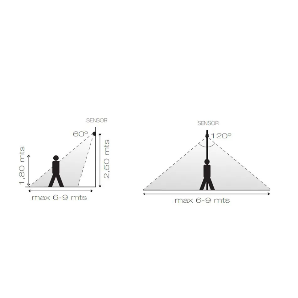 Projecteur Led Extérieur Aluminium avec Détecteur de Mouvement - Nerea Viadurini