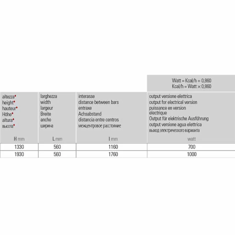 Radiateur électrique de conception verticale jusqu'à 1000 W - Flora Viadurini