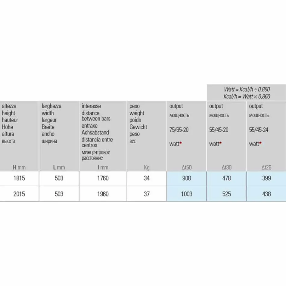 Radiateur mural hydraulique en acier de conception moderne jusqu'à 1003 watts - pierre Viadurini