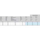 Radiateur hydraulique de conception verticale jusqu'à 903 W - Flora Viadurini