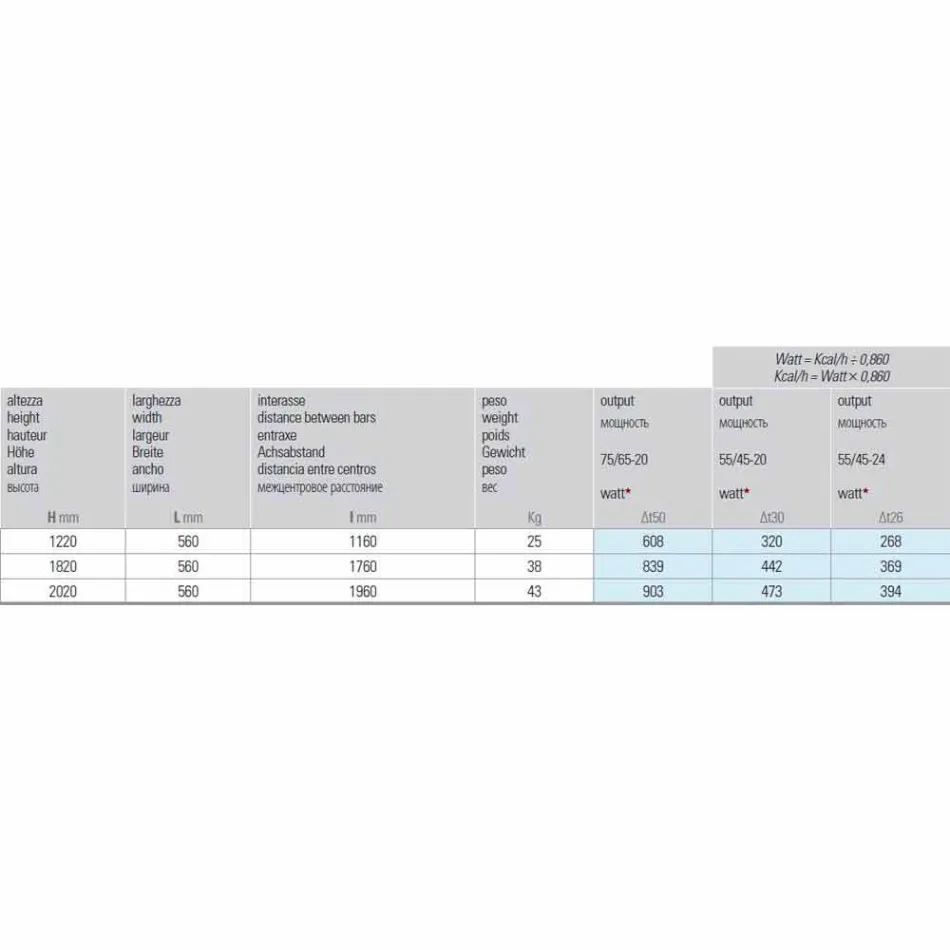 Radiateur hydraulique de conception verticale jusqu'à 903 W - Flora Viadurini