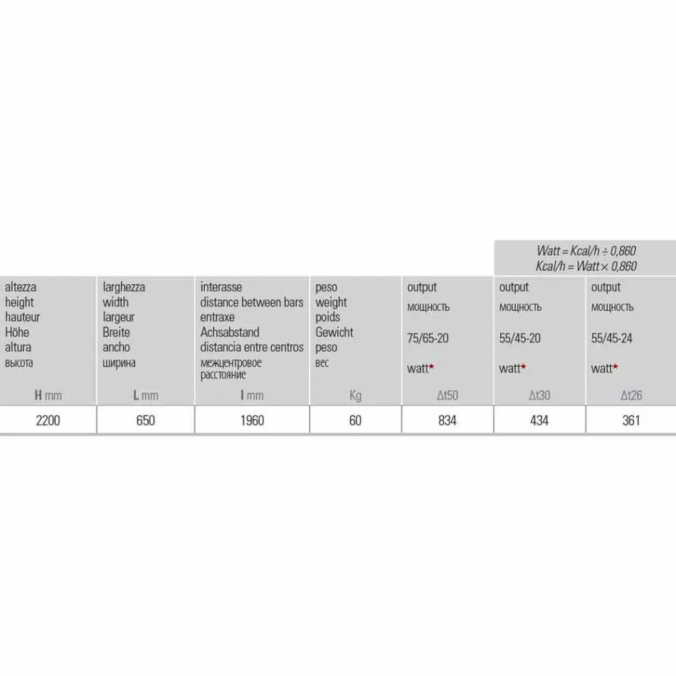 Radiateur de conception moderne en acier de conception verticale 834 watts - miel Viadurini