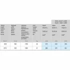 Radiateur mural hydraulique vertical de conception moderne jusqu'à 898 watts - air Viadurini