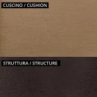 Salon de jardin avec 2 fauteuils et 1 canapé 2 places Made in Italy - Fontana Viadurini