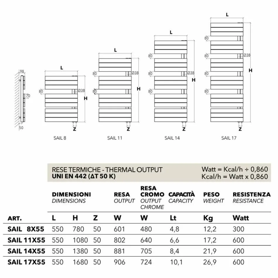 Serviette de conception électrique en acier blanc Sail Scirocco H Viadurini