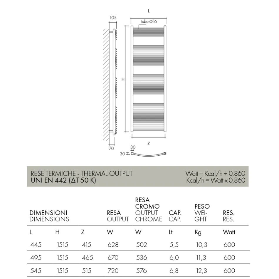 Sèche-serviettes électrique en acier de différentes couleurs fabriqué en Italie - Ibis Viadurini