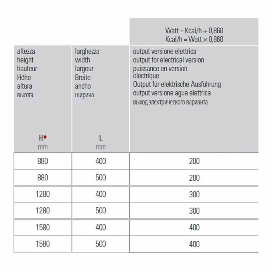 Sèche-serviettes électrique pour la conception verticale de la salle de bain en acier 300 W - Italo Viadurini
