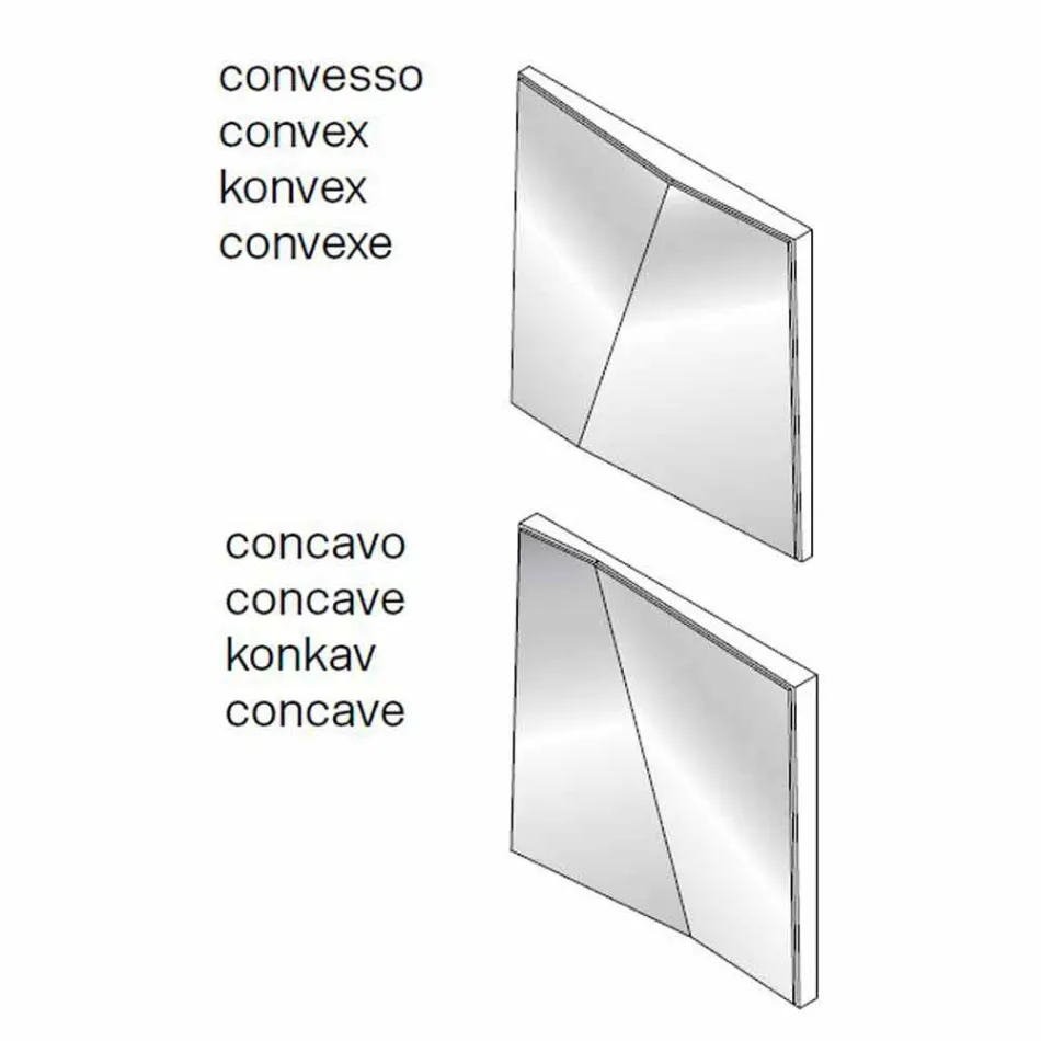 Miroir mural modulaire avec miroirs concaves et convexes Made in Italy - Allergie Viadurini