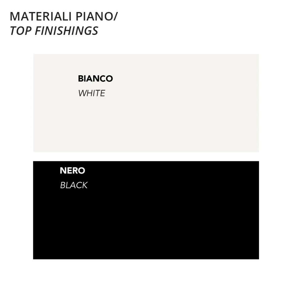 Table ronde haute en polyéthylène avec plateau HPL Made in Italy - Pito Viadurini