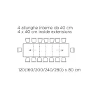 Table avec rallonges internes et bord rabattable en stratifié Made in Italy - Gordito Viadurini