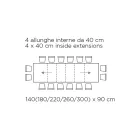 Table avec rallonges internes et bord rabattable en stratifié Made in Italy - Gordito Viadurini