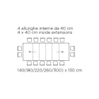 Table avec rallonges internes et bord rabattable en stratifié Made in Italy - Gordito Viadurini