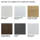 Table Console Extensible jusqu'à 325 cm en Stratifié Made in Italy - Dalmatien Viadurini