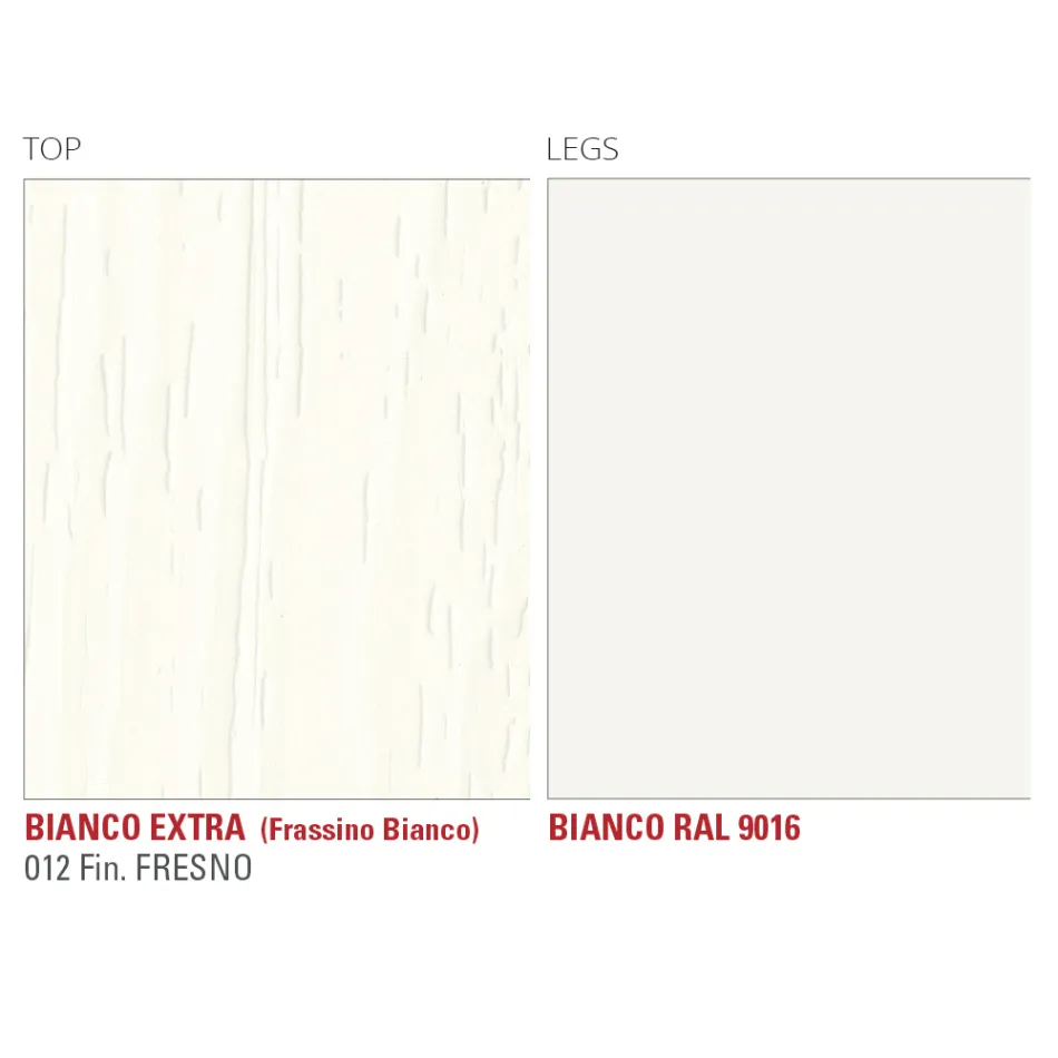 Table à manger extensible jusqu'à 252 cm en Hpl Made in Italy - Efisto Viadurini