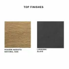 Table à manger en stratifié HPL et acier fin Made in Italy - Settimmio Viadurini