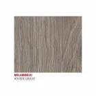 Table à manger en mélamine et métal peint Made in Italy - Remigio Viadurini