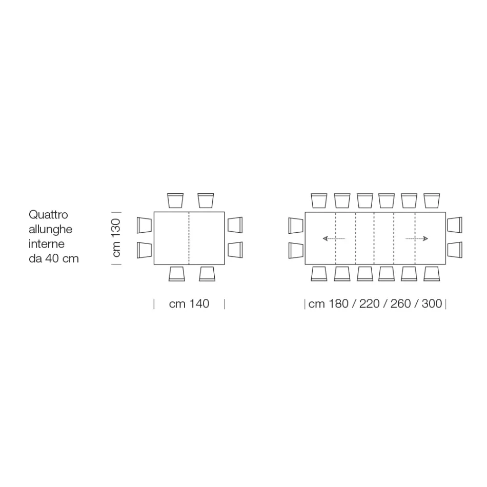 Table extensible en bois stratifié jusqu'à 470 cm Made in Italy – Gordito Viadurini