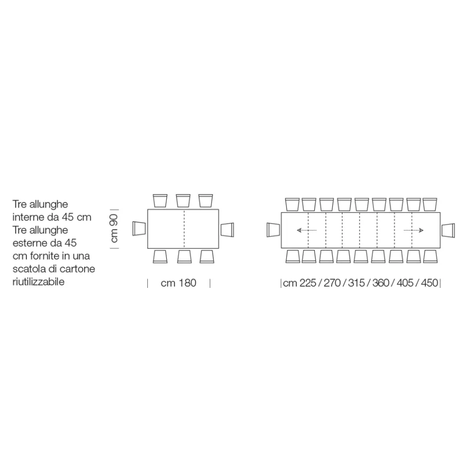 Table extensible en bois stratifié jusqu'à 470 cm Made in Italy – Gordito Viadurini