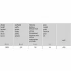 Radiateur de salle de bain design vertical au sol électrique 450 watts - Ottolungo Viadurini