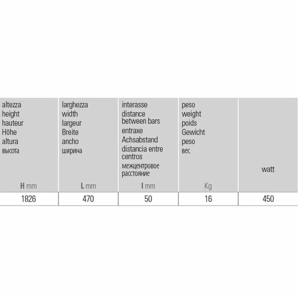 Radiateur de salle de bain design vertical au sol électrique 450 watts - Ottolungo Viadurini